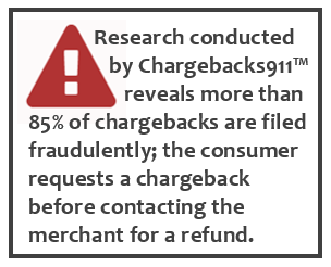 What is a return item chargeback?