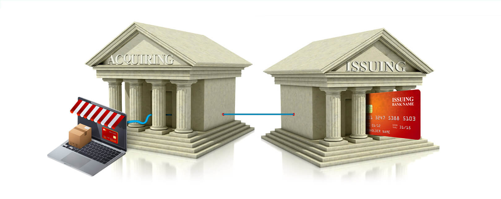 Difference Between Acquiring Bank And Issuing Bank 