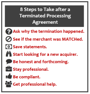 terminated_processing_agreement