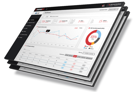 Chargebacks911 Reporting Dashboard