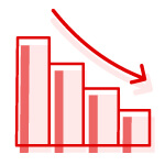 Market Volatility