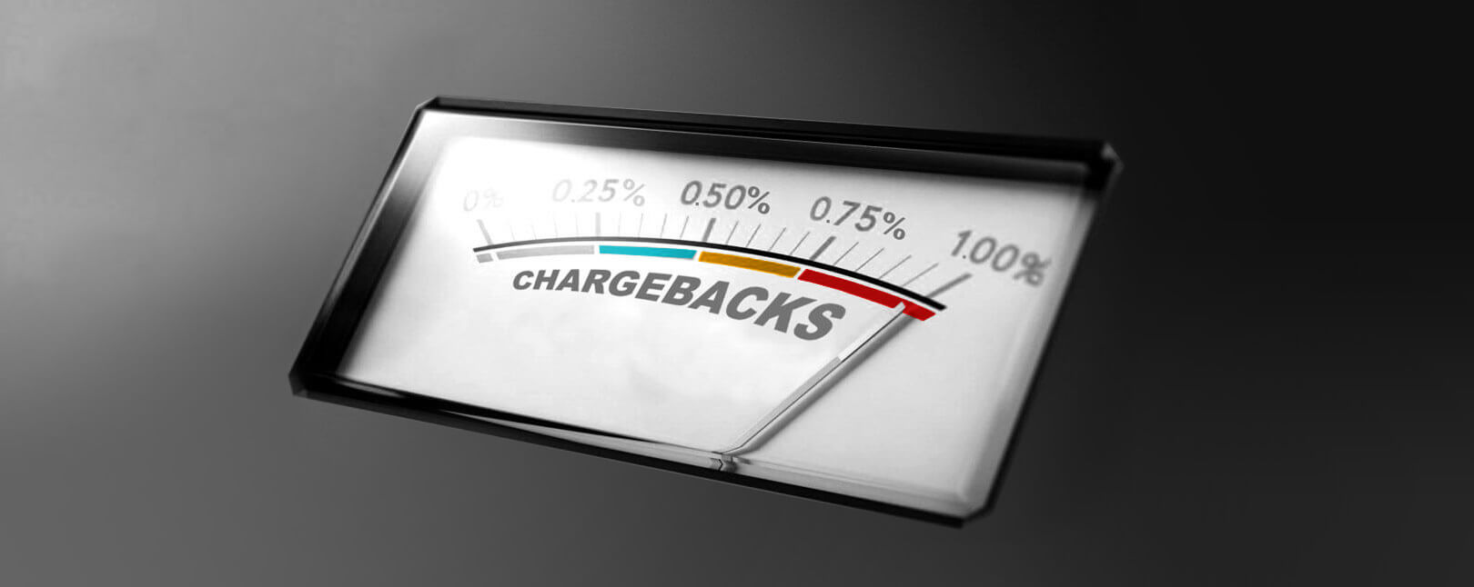 Chargeback Rate