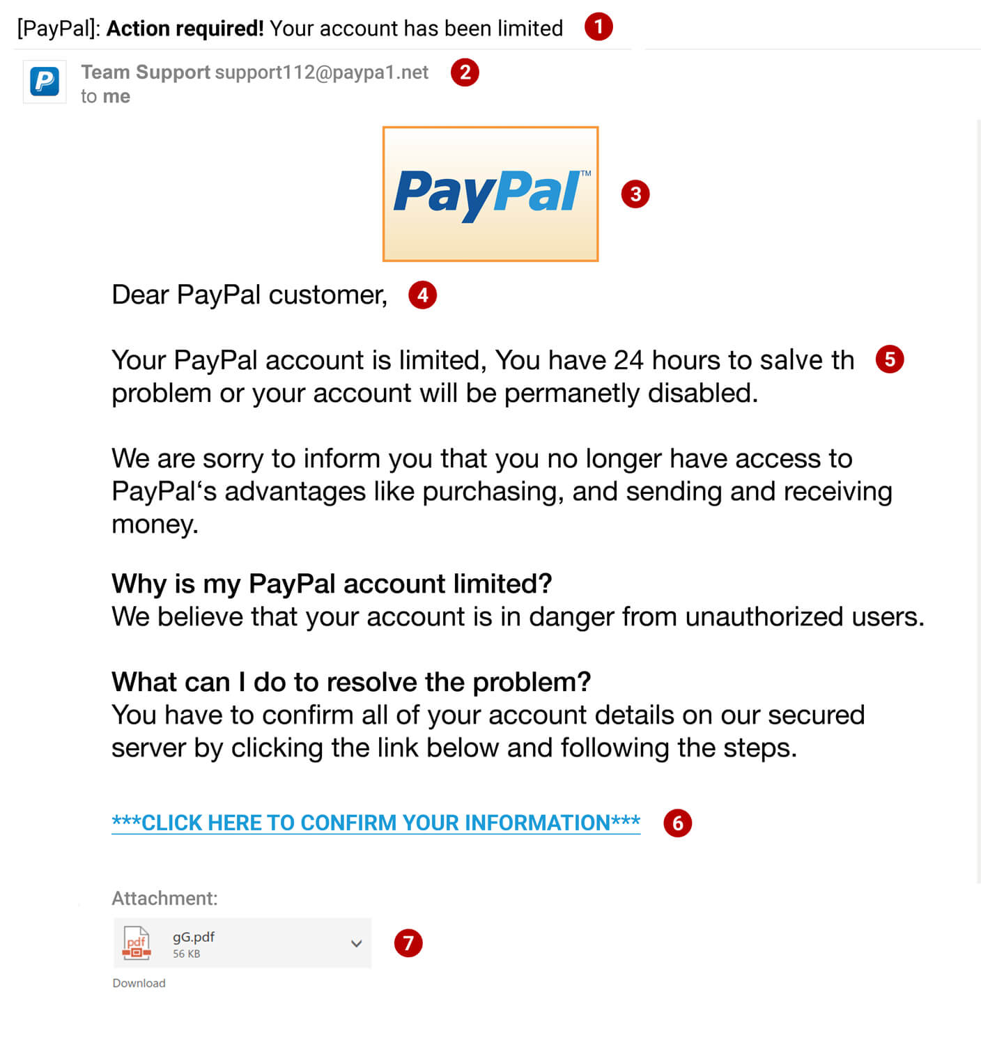 Example screenshot of a fraudulent phishing email